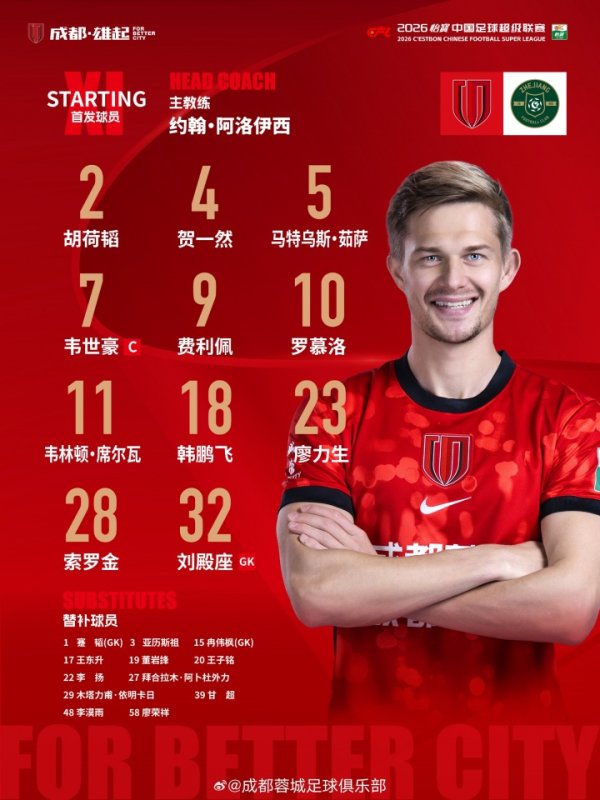 免费配资系统 成都蓉城vs浙江俱乐部绿城 比赛首发名单出炉！成都，雄起！